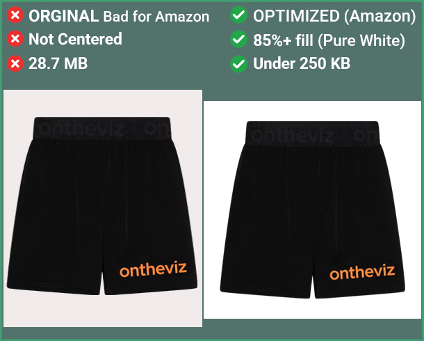 After editing — Amazon Image Optimization (Marketplace Optimization)
